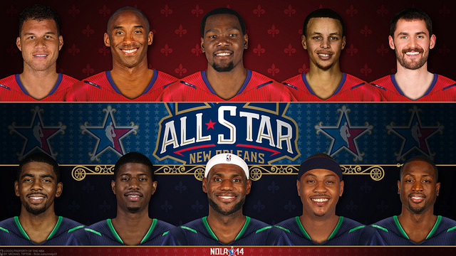 The Top 10 NBA All-Star Game Storylines 