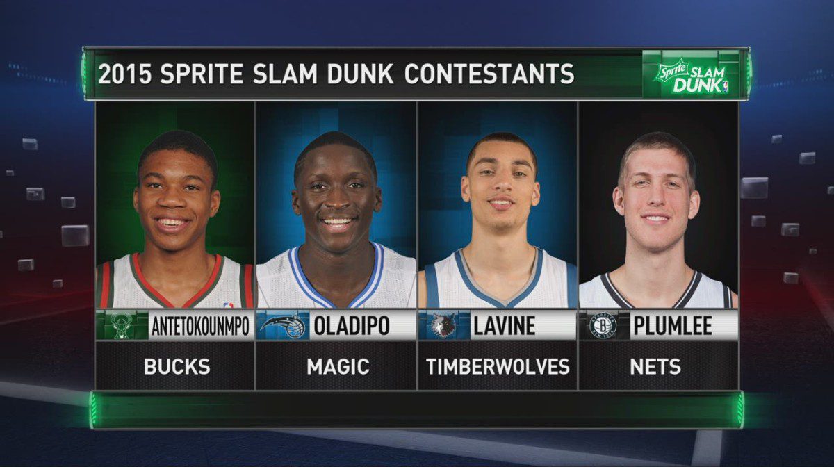Zach LaVine Goes Behind His Back: 2015 Sprite Slam-Dunk Contest