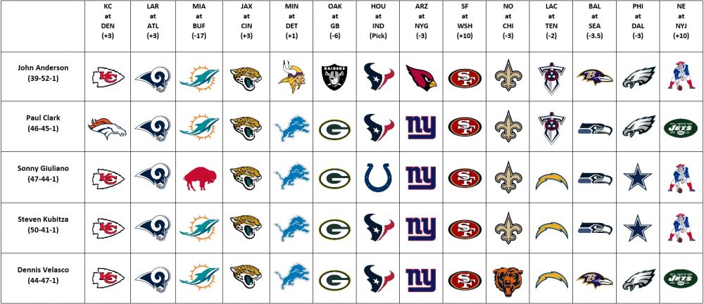 NFL Week 7 picks, predictions: Who wins each Week 7 NFL game?